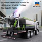 Huina 1316 RC Spray Fog Cannon Truck – 1:18 Scale Remote Control Industrial Vehicle India - Image 5