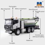 Huina 1316 RC Spray Fog Cannon Truck – 1:18 Scale Remote Control Industrial Vehicle India - Image 2