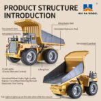 Huina 1533 RC Dump Truck – 1/18  Remote Control Tipper Construction Vehicle India - Image 2