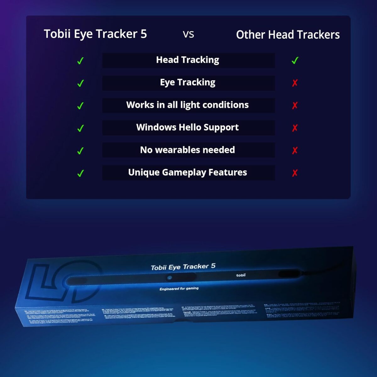 Tobii Eye Tracker 5 - Head Tracking and Eye Tracking in One Device for Games in India - Image 3